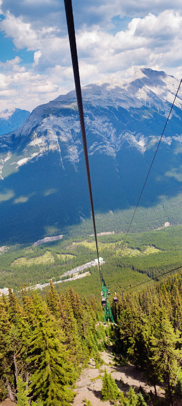 Banff Gondola at Sulphur Mountain