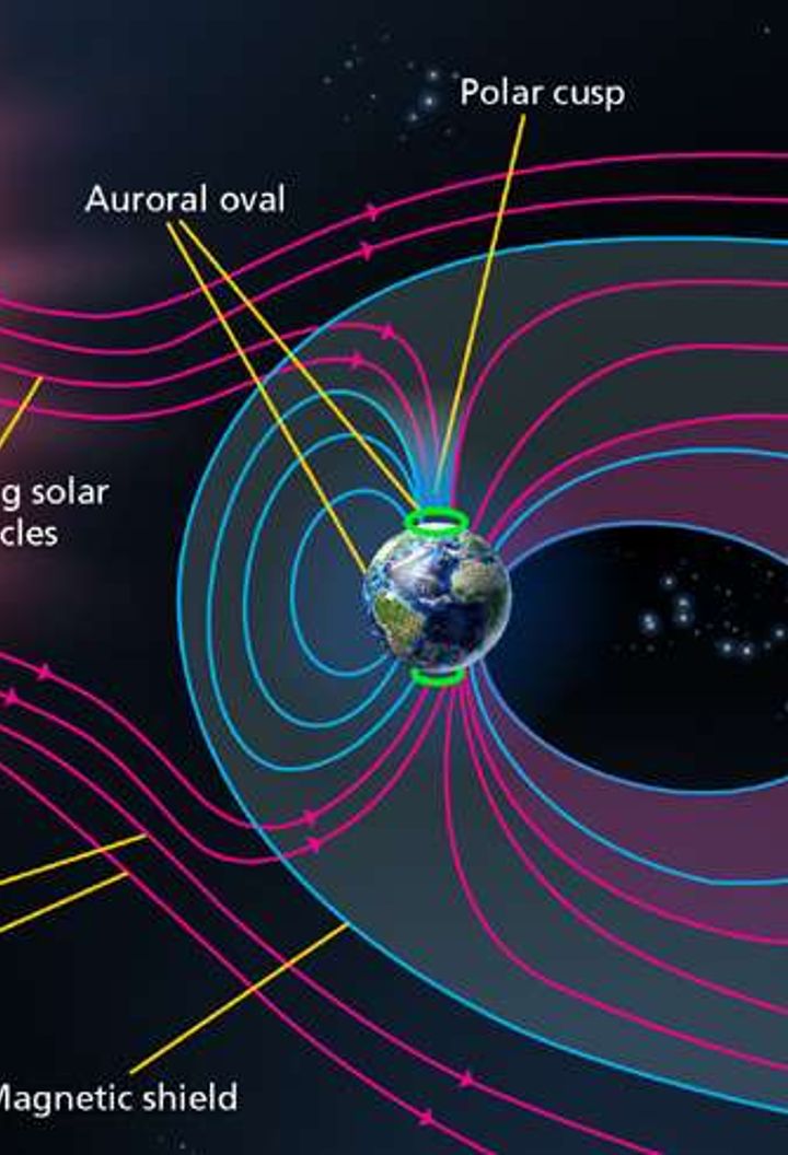 what-causes-the-aurora-illustration-discover-the-world